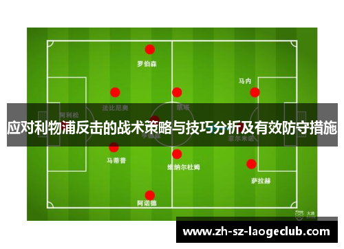 应对利物浦反击的战术策略与技巧分析及有效防守措施