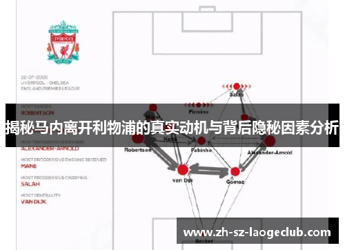 揭秘马内离开利物浦的真实动机与背后隐秘因素分析
