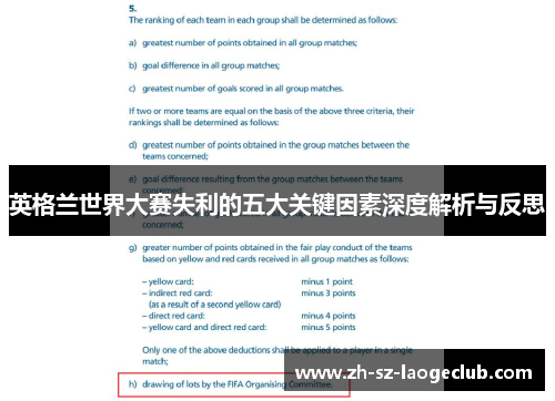 英格兰世界大赛失利的五大关键因素深度解析与反思