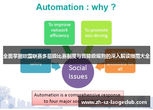 全面掌握欧国联赛多层级比赛制度与晋降级规则的深入解读指南大全 全面掌握欧国联赛多层级比赛制度与晋降级规则的深入解读指南大全