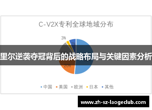 里尔逆袭夺冠背后的战略布局与关键因素分析 里尔逆袭夺冠背后的战略布局与关键因素分析