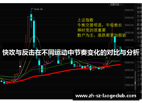 快攻与反击在不同运动中节奏变化的对比与分析