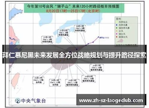 拜仁慕尼黑未来发展全方位战略规划与提升路径探索 拜仁慕尼黑未来发展全方位战略规划与提升路径探索