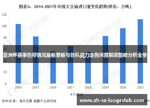 亚洲杯赛事伤停情况最新更新与各队战力走势深度解读前瞻分析全景
